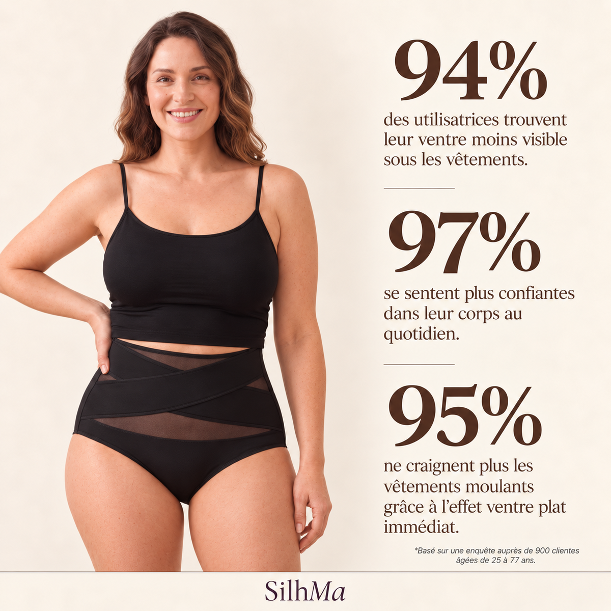 Culotte de compression 360°
